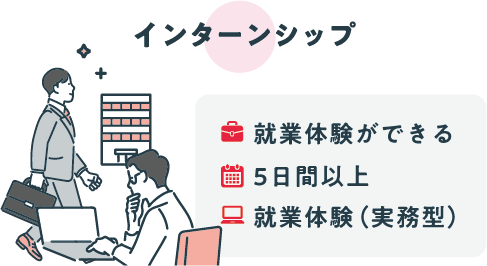 インターンシップ