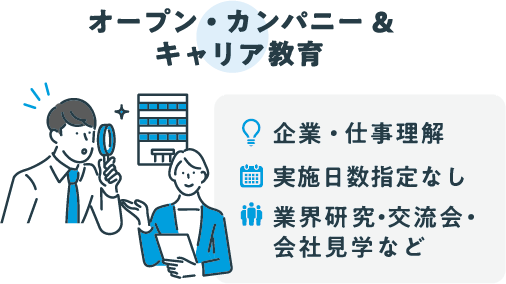 オープン・カンパニー＆キャリア教育